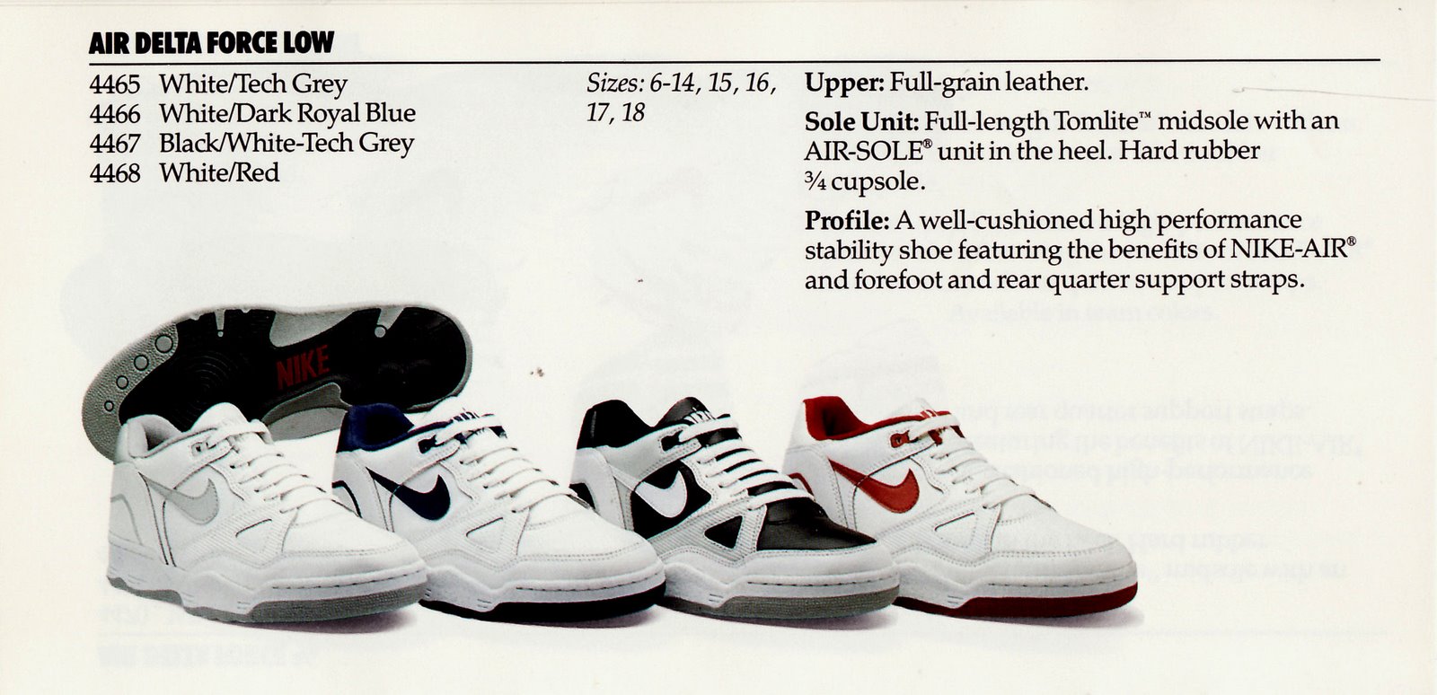 raya Mata Ilegible Nike Air Delta Force 1988