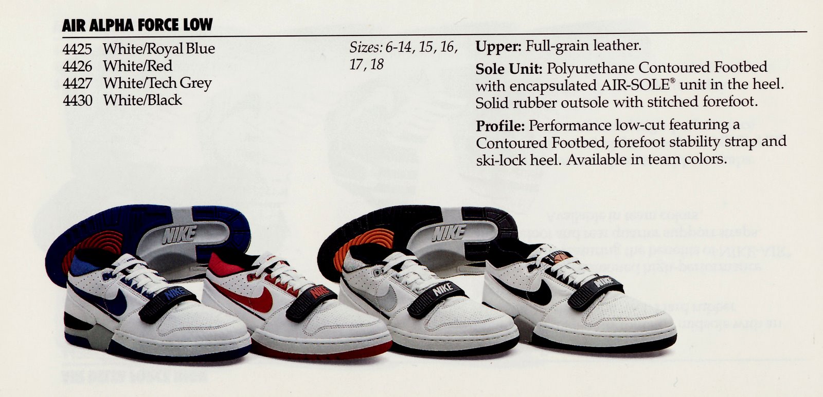 Nike Air Alpha Force Low Original 1988