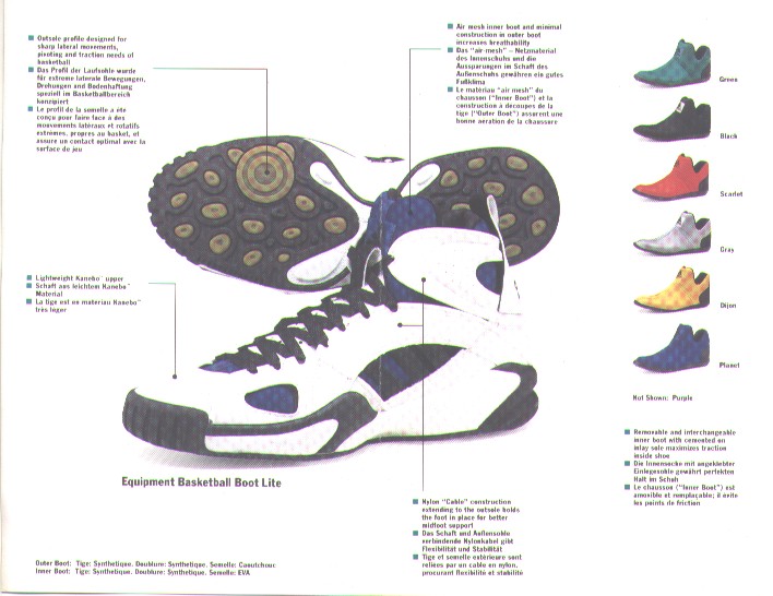 alto Contable neumático Adidas Equipment Basketball Boot Lite (1993)