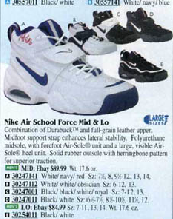 Nike Air School Force Mid \u0026 Lo 1995