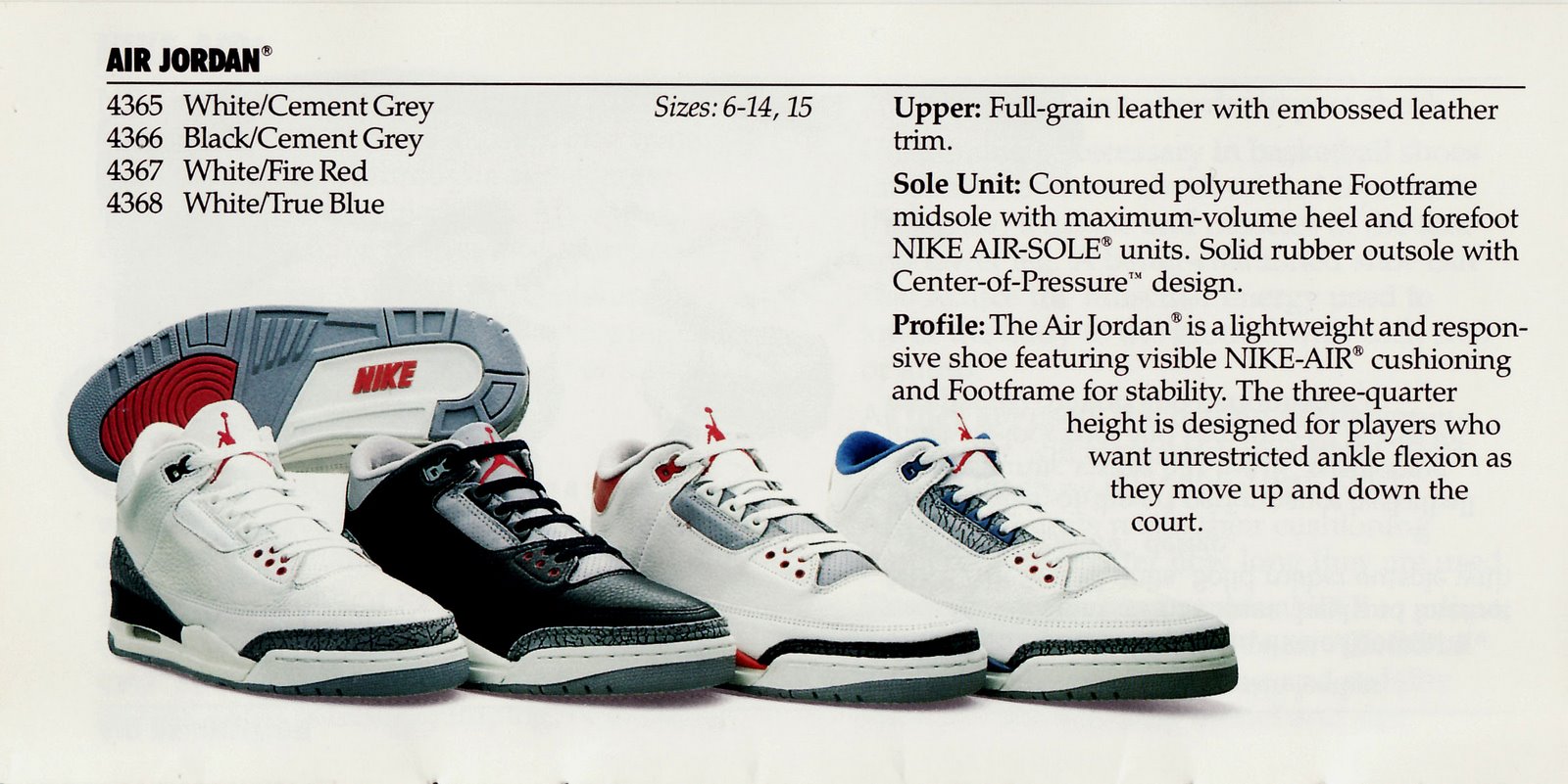 The Original Nike Air Jordan III Black/Cement/1988 – DeFY. New York ...