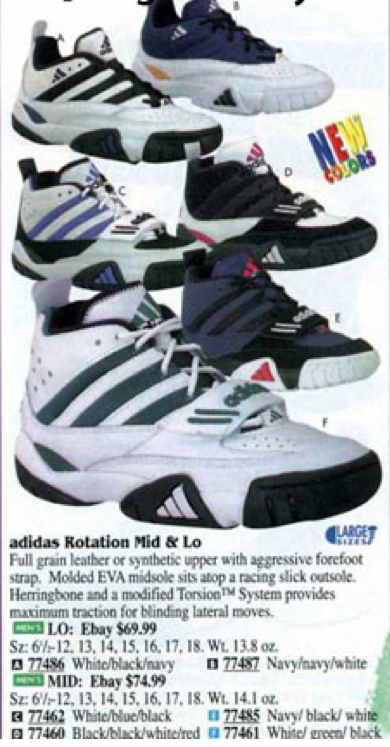 tommy hilfiger athletic sneakers 1996