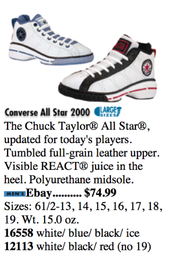 converse basketball shoes 1997