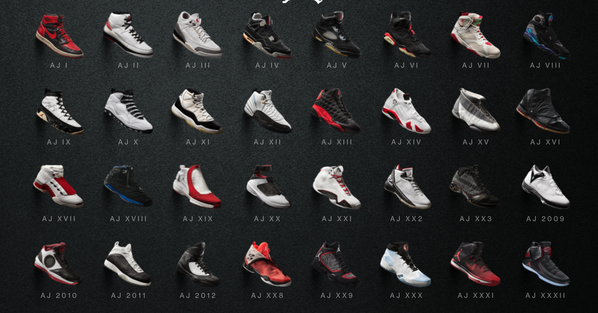who is jordan brand owned by